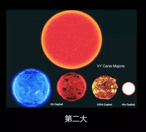 地球体积有多大