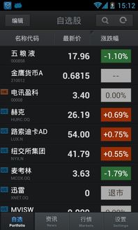 股票软件哪个好