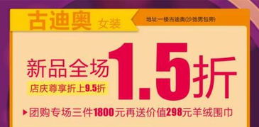 折扣优惠,折扣优惠的分类