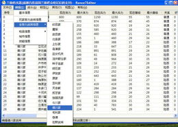 战国兰斯修改器,战国兰斯修改器下载