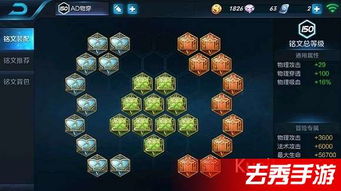 百穿铭文怎么配,王者荣耀百穿铭文怎么配
