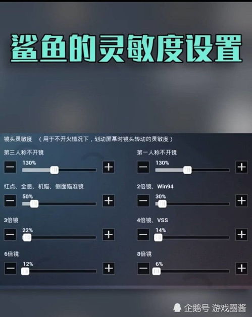 灵敏度,灵敏度计算公式