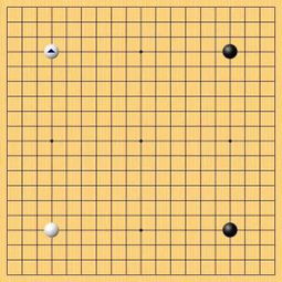 四角星,四角星的含义和象征
