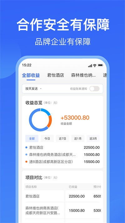 合伙人软件,合伙人软件真的假的