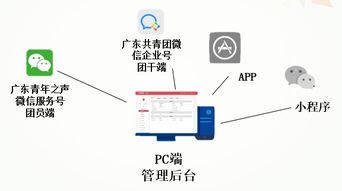 智慧团建系统，智慧团建系统平台官网登录入口