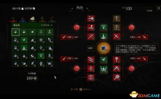 《巫师三》狼派的加点是怎么样的?