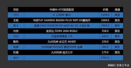 艾尔登法环配置，艾尔登法环配置8g能玩吗