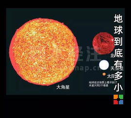 大角星，大角星游戏