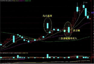a股游戏股票有哪些