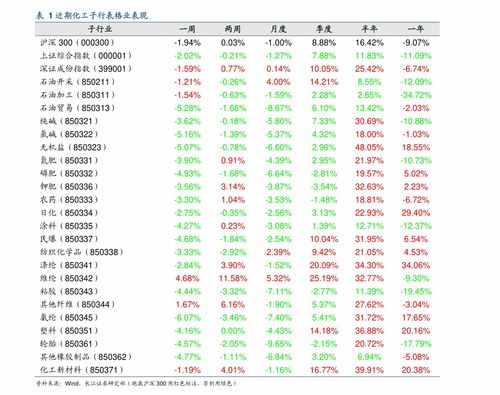 苹果12价格表官网报价,苹果12价格表官网报价2022年