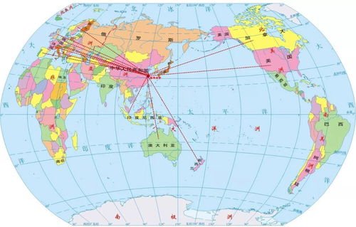 环球地图,环球地图