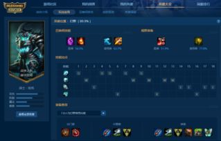 人马打野出装，s13人马打野出装