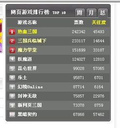 单机游戏下载网站哪个最好?