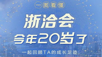 回顾的意思是什么