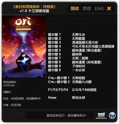 为什么迷失森林修改器一直检测不到游戏有木有开启