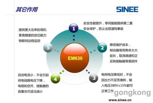 深度挖掘，深度挖掘电子游戏产业价值机不可失