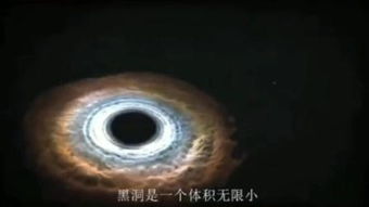 人造黑洞，人造黑洞成功了吗