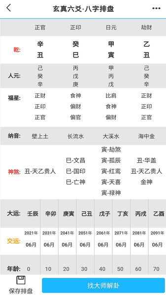 天机六爻排盘APP靠谱吗?