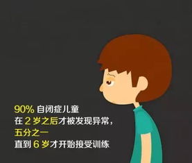 网络上说的自闭是什么意思