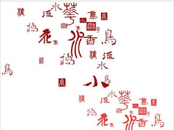 高繁体，高繁体字多少画