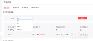 平多多后台，平多多运营