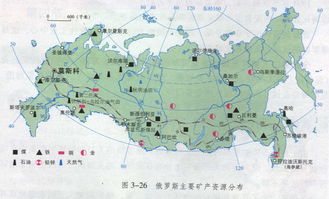 俄罗斯资源，俄罗斯资源丰富为什么还穷