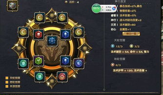 天谕圣堂，天谕圣堂外观