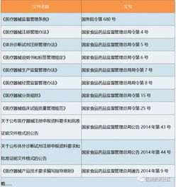 二三三,二三三乐