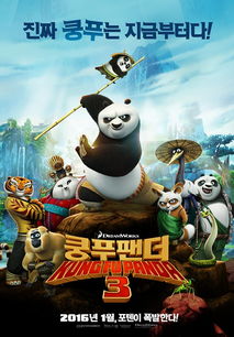 功夫熊猫全球票房多少