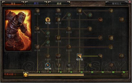 恐怖黎明剑圣加点攻略 恐怖黎明剑圣加点攻略是什么