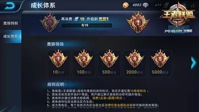 贵族荣耀的介绍