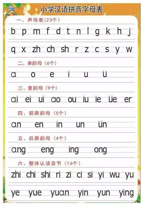 帮的拼音，契的拼音