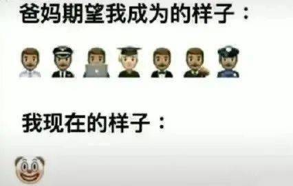 小丑竟是我自己，小丑竟是我自己表情包