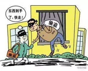 开锁技能怎么练啊