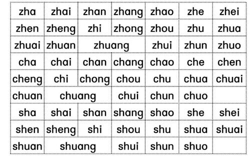 薄弱的意思