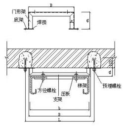 怎样安装，怎样安装打印机到电脑