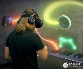 什么是vr技术