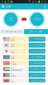 极简汇率,极简汇率app官方版下载