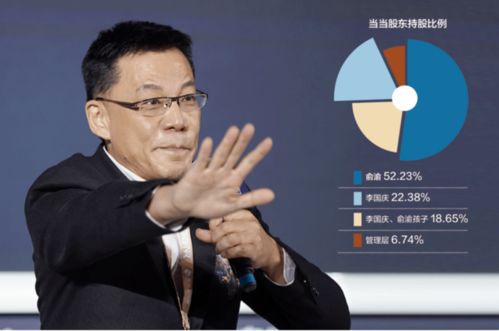 当当网从2010年到2017年的发展史
