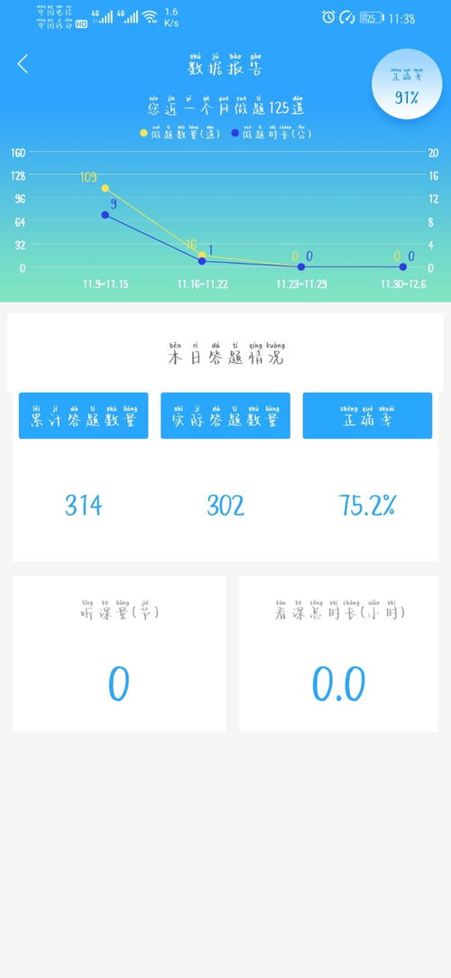职教云怎么搞到老师的题库