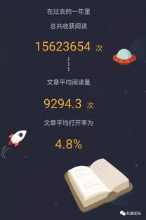 红盾论坛，红盾论坛社区