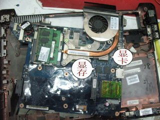 甜品级显卡，甜品级显卡什么意思