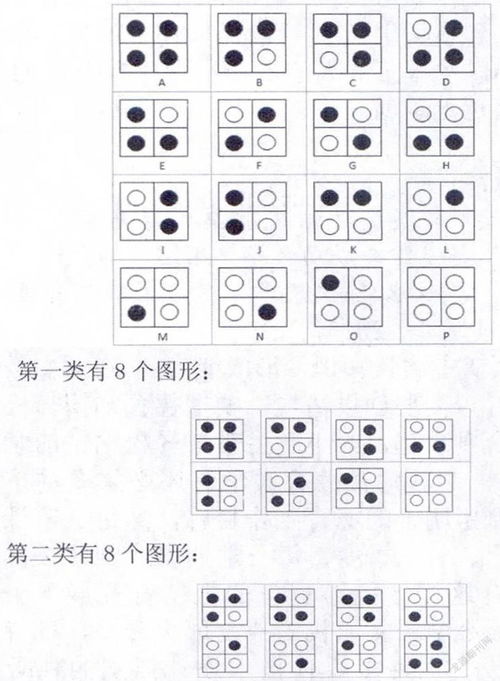 翻棋，翻棋象棋大小吃法规则