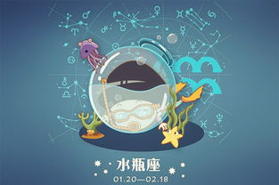 1990年农历五月二十一属于什么星座
