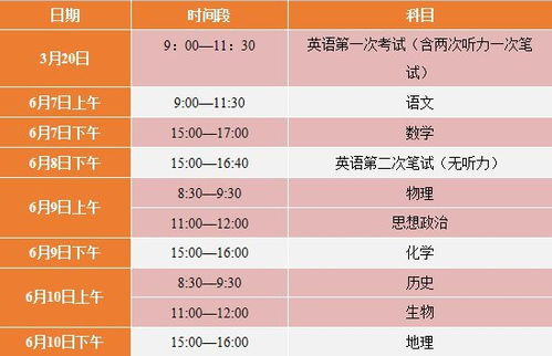 高考英语考试时间，高考英语考试时间分配