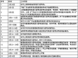 天津英语高考时间