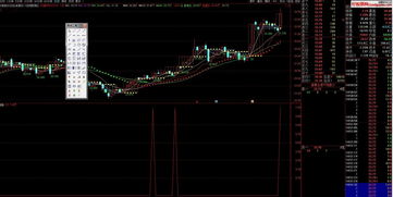 通达信软件免费版，通达信软件免费版没有了