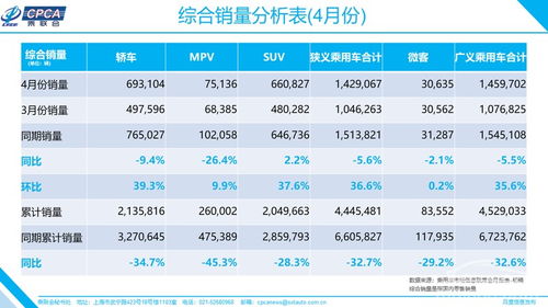 有人打死不买,有人却排队三个月,为何新能源车销量暴涨?