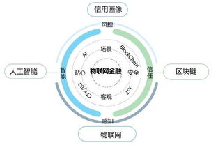 J-Beauty Technology Platform的技术力怎么样?