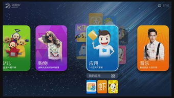 天猫魔盒是什么?有什么作用和功能?求详细解答。